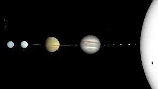 Solar System Formation Part 2