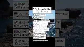 Top 9 AI Stocks Poised to Explode in the Next 5 Years (2026 Returns Update)