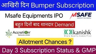 Msafe Equipments IPO GMP & Allotment Chances ? All Open SME IPO Subscription Status |