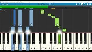 Puthiya Nalukkul Ennai Naduthum Keyboard Notes D Minor 4 4 Dance Tempo 128 | #tamilchristiansongs