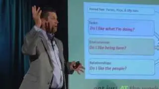 Dan Clemens - Fun as an Employee Engagement Strategy