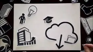 Importance of cloud computing in education