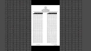 | PSC FINAL ANSWER KEY - POLICE CONSTABLE DRIVER / WOMAN POLICE CONSTABLE DRIVER EXAM |