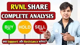 RVNL Analysis | Rail Vikas Nigam Limited Share | RVNL Share Latest News | RVNL Share