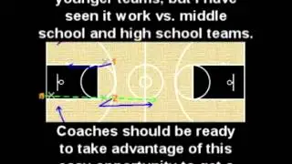 Blue 4 Press Breaker Quick Hitter for Youth Basketball
