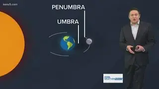 Weather Minds: Keep your eye on the sky next week...