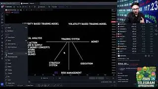 StockWiz Parag Mehta &ndash; Institutional Trading Lecture 04 Part 2