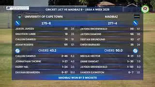 UCT vs Madibaz B | USSA A Week 2025/26 | Maties C