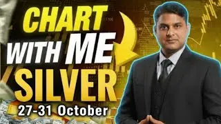 Silver Price Reversal & Price Drop ALERT! Silver Price Prediction For Next Week 27-31 October| Forex