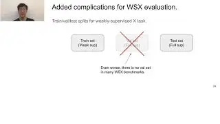 ECCV 2020 WSL tutorial: 5. Evaluating weakly-supervised methods