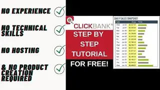 12 Minute Affiliate Marketing 2021 - Breakthrough Software Uses Proprietary 