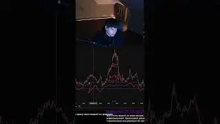 🐙 КРАКЕН, как работает паттерн, откуда он взялся |  Фондовый рынок Crypto Nasdaq   | #nikolayknef