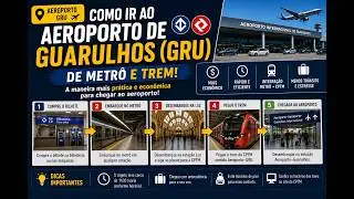 🚄 ⏰🤑 Economize Tempo e Dinheiro: Como Ir ao Aeroporto de Guarulhos (GRU) de Metrô e Trem!