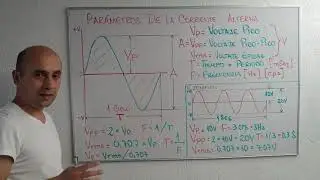 ✅ Cu&aacute;les son los par&aacute;metros de la Corriente Alterna y sus principales variables. Completo.👌