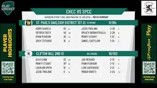 Clifton Hill 2nd XI v St. Paul's Oakleigh District 1st XI