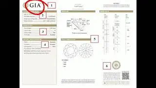 How to read a GIA certificate