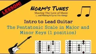 Intro to Lead Guitar (Major and Minor Pentatonic Scale)