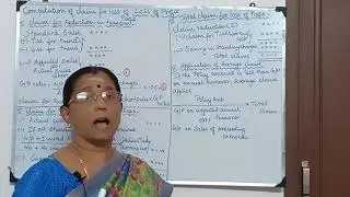 Steps for calculating Loss of Profit with Average clause #accounting