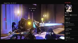 Overwhore