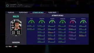 84 Malen Showdown SBC FIFA 21