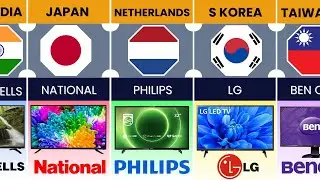 Led Tv Brands From Different Countries