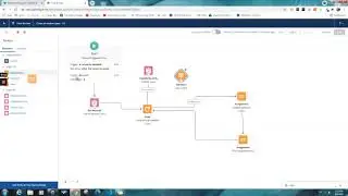 Salesforce Flows Loop example 2