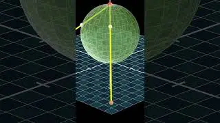 Stereographic Projection