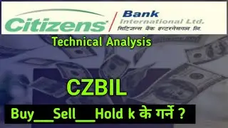 czbil stock analysis | CZBIL Technical Analysis | share market in nepal | share market update
