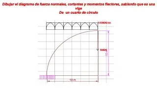 Diagrama Fuerza Normal , Diagrama Fuerza Cortante y Momento Flector