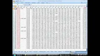 Csx software quantity( Making GL data)