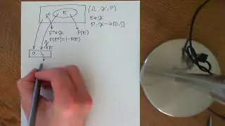 Indicator Random Variables