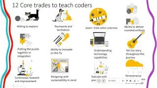 Summary on coding