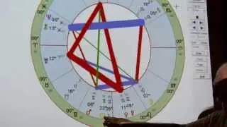 June 2013 Astrology Forecast, Part 3 -- Rick Levine & Jeff Jawer