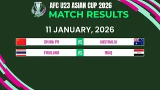 Group D: Matchday 2 Results | AFC U23 Asian Cup 2026.