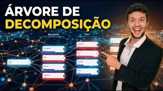 Gr&aacute;fico de Arvore de Decomposi&ccedil;&atilde;o para o Qlik Sense SaaS