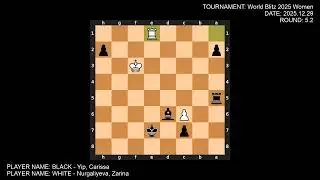 FIDE World Rapid & Blitz Championships 2025 | Blitz Women - Round 5 - All Games with Analysis