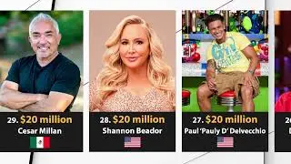 Top 40 Richest Reality TV Stars. Net Worth