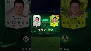 Top 5 best players for the Radioactive Precision Evolutions in EA Sports FC 24