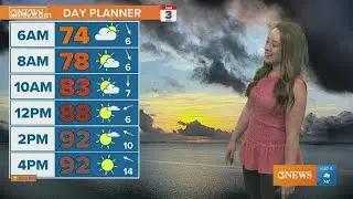 A little hot, humid, and light wind for the start of the weekend in your Corpus Christi Forecast