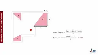 📌 Shadow Area (NFPA 13/13R/13D)