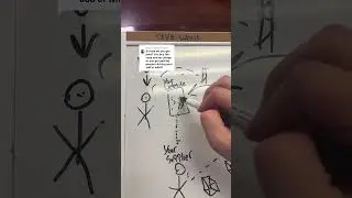 IG - Dennis.Five