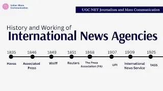 3.5 News Agencies History: UGC Net Journalism and Mass Communication | CUET PG | COQP17