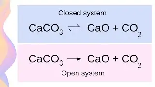 Что такое равновесные и неравновесные системы? // HSC Chemistry