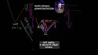 Эта стратегия Смарт Мани взорвала интернет! Smart Money