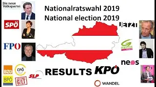 Austrian election Live results #NRW19