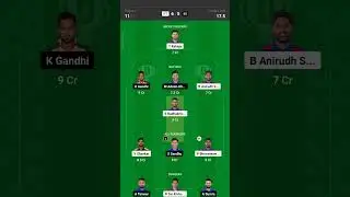 ITT vs SS Dream11 Prediction #dream11 #tnpl2022 #anurag #fantasy #fantasycricket #youtubeshorts