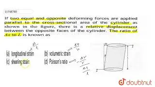 If two equal and opposite defirming forces are applied parallel to the cross sectional area of the