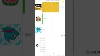 MrBeast vs Cocomelon vs SET India Sub Count