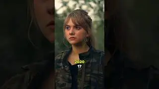 Locke & Key (2020) Cast Then And Now