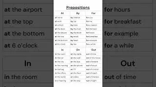 Prepositions: In, On, Out, At, By, For &ndash; Learn Common Phrases to Boost Your English Skills!